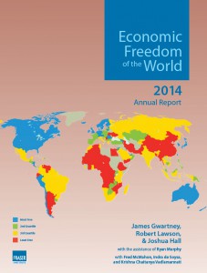 fraser_econofreedom